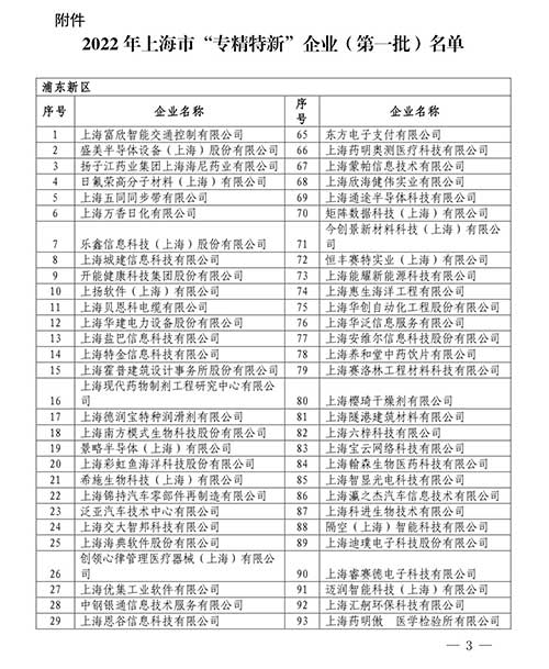 喜报！上海开云app官网登录入口（中国）开云有限公司获评2022年度上海市“专精特新”中小企业(图2)